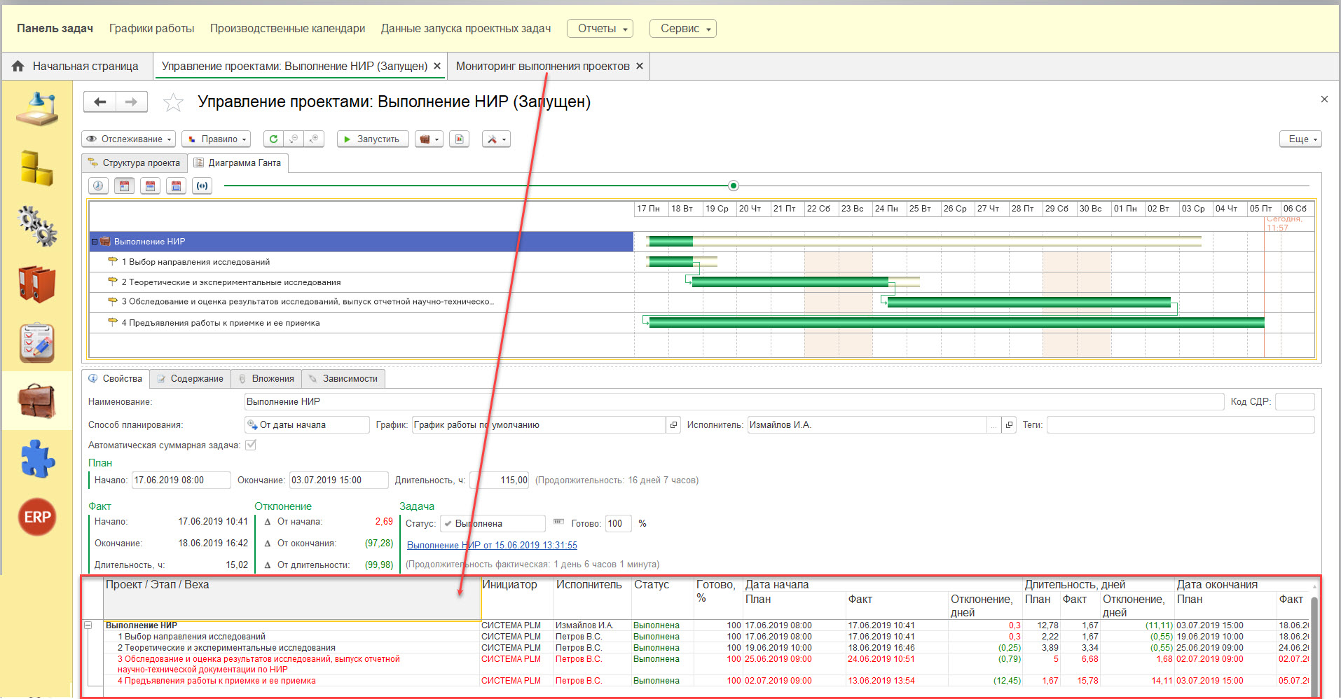 Управление проектами